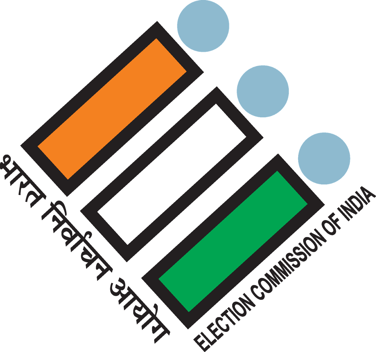 Election Commission of India